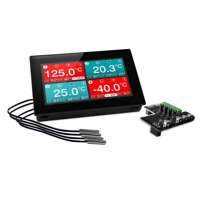 Panel Pilot Displays & Boards