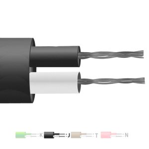 Typ J PFA isoliertes Flachpaar Thermoelementkabel / Draht (IEC)