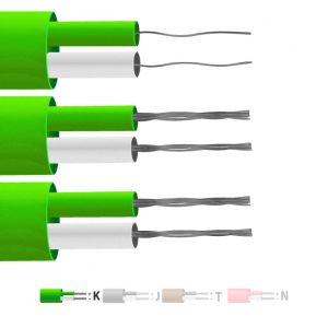 Typ K PFA-isoliertes Flachpaar-Thermoelementkabel / -kabel (IEC)