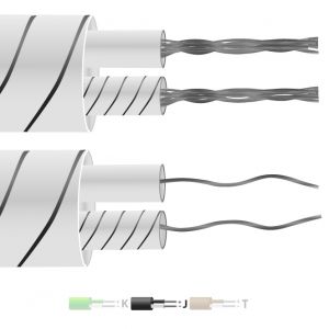 Typ J Glasfaser isoliertes Flachpaar Thermoelementkabel / Draht (IEC)