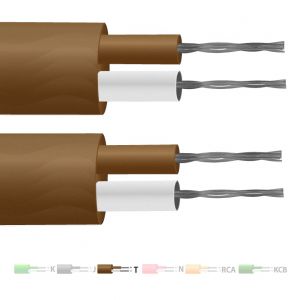 Typ T PVC isoliertes flachpaar ThermoelementKabel / Draht (IEC)