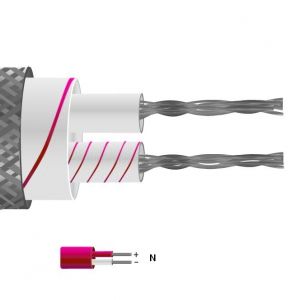 Typ N Glasfaser isoliertes Flachpaarkabel / Draht mit Edelstahl-Übergeflecht (IEC)