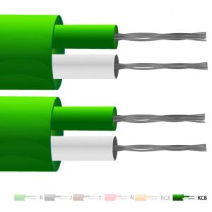 Typ VX (KCB) PVC-isoliertes Flachpaar-Thermoelementkabel / -kabel (IEC) zur Verwendung mit Thermoelementen vom Typ K