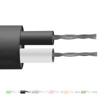 Typ J PVC-isoliertes Flachpaar-Thermoelementkabel / -draht (IEC)