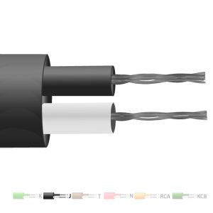 Typ J PVC-isoliertes Flachpaar-Thermoelementkabel / -draht (IEC)