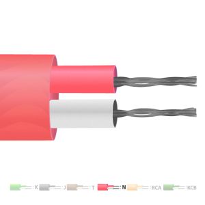 Typ N PVC-isoliertes Flachpaar-Thermoelement-Kabel / -Draht (IEC)