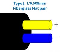 Typ J Glasfaser isoliert Flachpaar Thermoelement Kabel / Draht (BS)