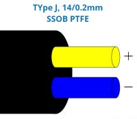 Typ J Glasfaser isoliert Flachpaar Kabel / Draht mit Edelstahl Overbraid (BS)