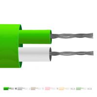 Thermocouple Cable / Wire (IEC)