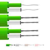 Typ K PFA-isoliertes Flachpaar-Thermoelementkabel / -kabel (IEC)