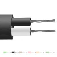 Typ J PVC-isoliertes Flachpaar-Thermoelementkabel / -draht (IEC)