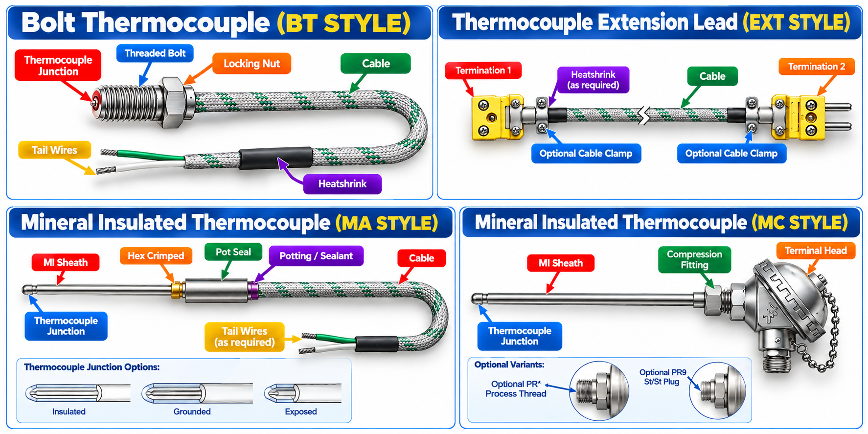 Custom Temperature Sensors
